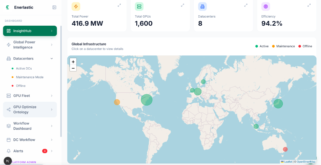 Global Infrastructure Overview