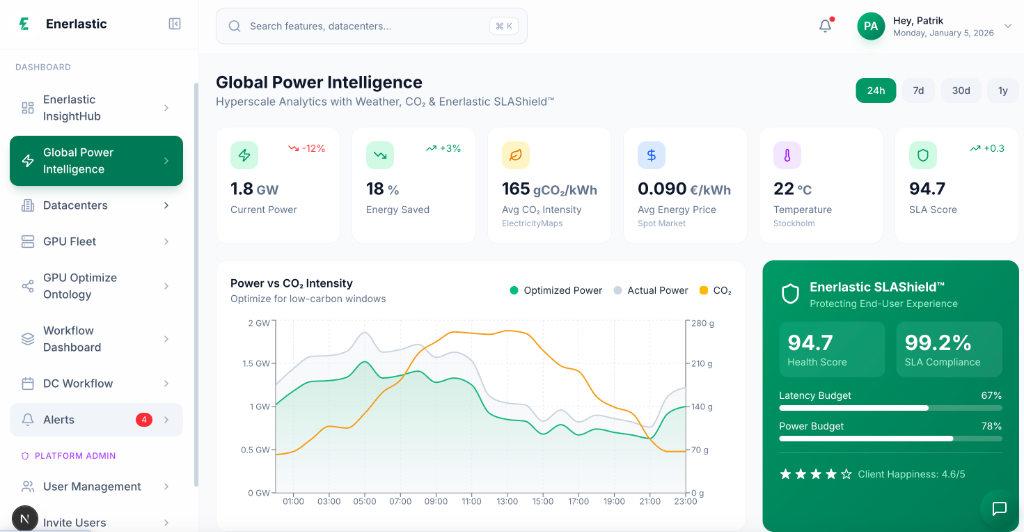 Global Power Intelligence Dashboard