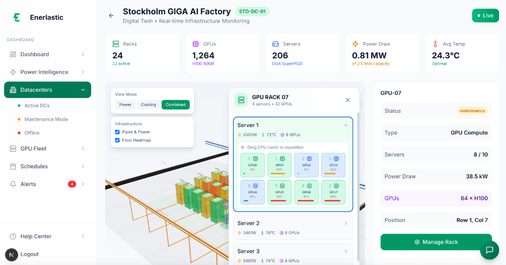 3D Power & GPU Resource Twin